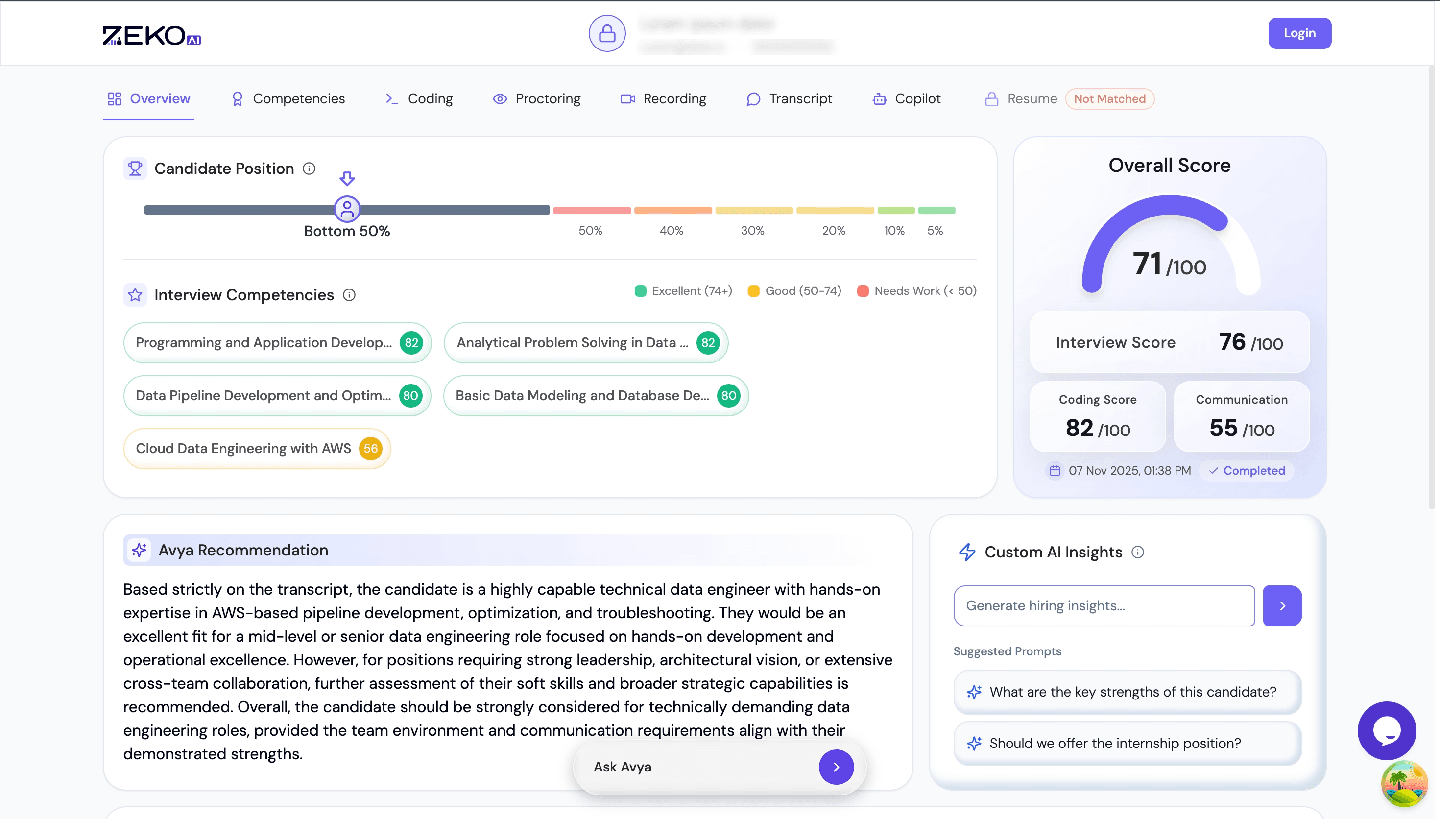 Candidate Report - Project screenshot